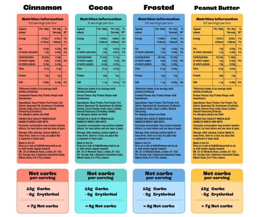 Surreal High Protein Cereals - 4 Flavors to choose from!